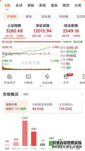 天天基金网