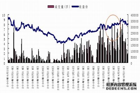 大行评级丨大摩：预期港交所首季盈利同比增长12%目标价512港元