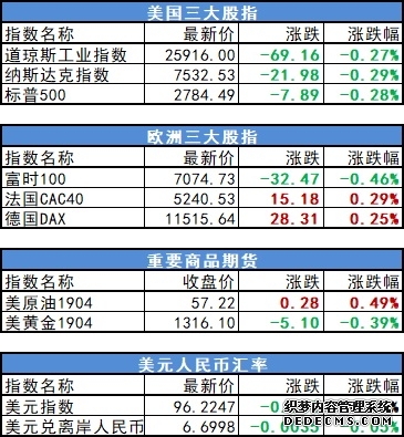 上海期货交易所发布通知:黄金AU2607合约涨跌停板幅度调整为17%白银AG2704合约涨跌停板幅度为20%